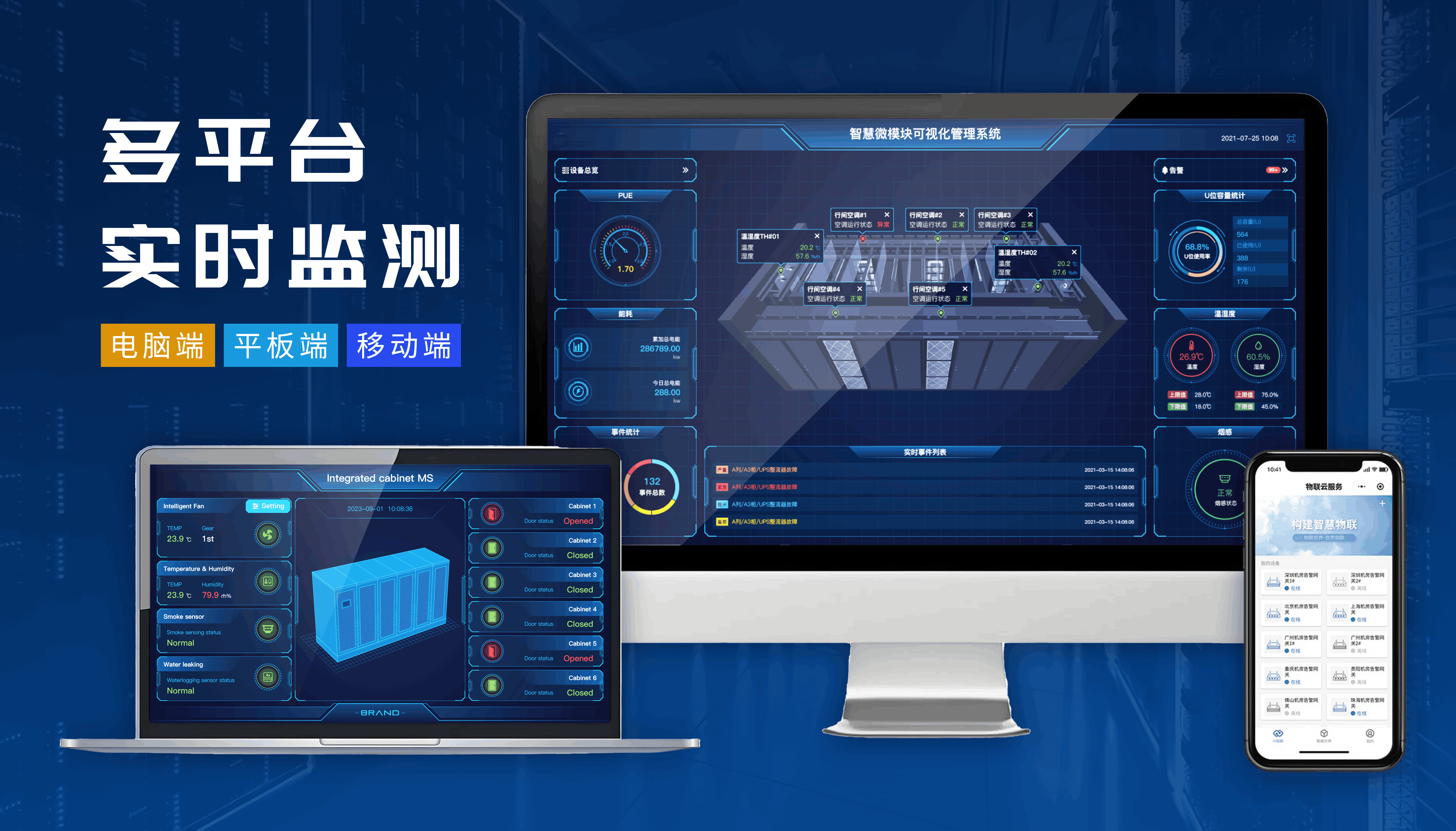 从边缘网关到AI边缘算法盒子，万物纵横凭技术闭环抢占边缘计算物联网一体化赛道(图3)