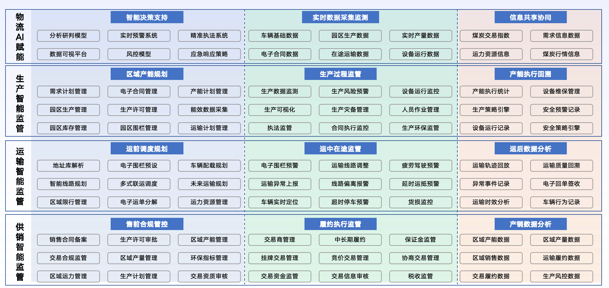 传统框架vs开源框架，AI大模型训练的性价比之争(图2)