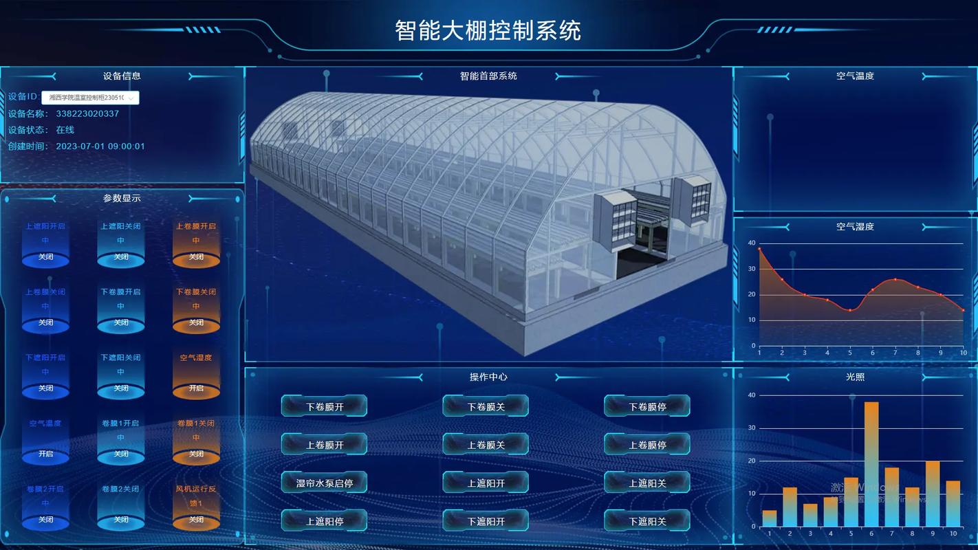高性价比之选!32路AI边缘计算盒子选型攻略(图2)