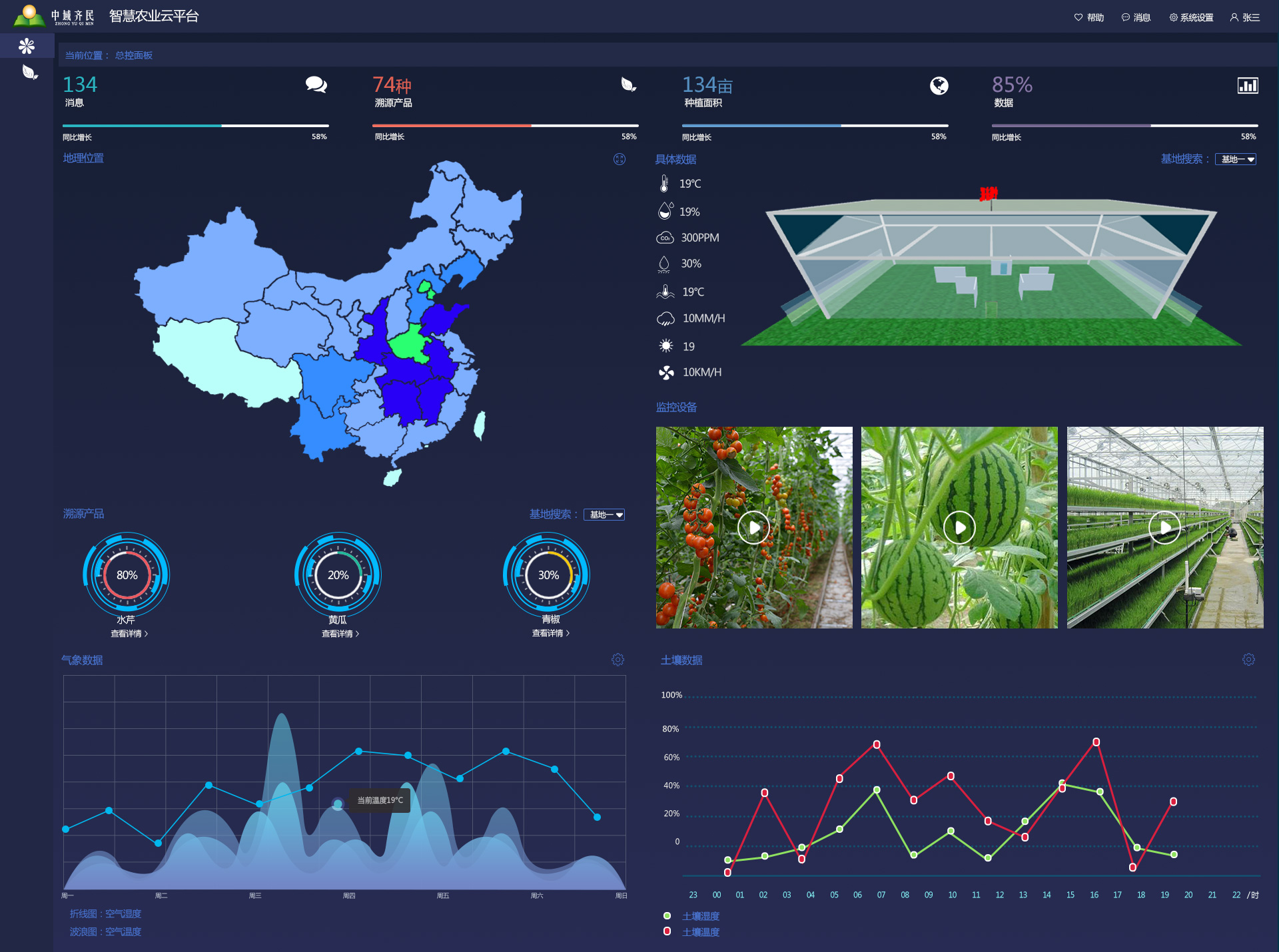 一机替三机!边缘计算网关盒子如何帮企业省成本?(图2)