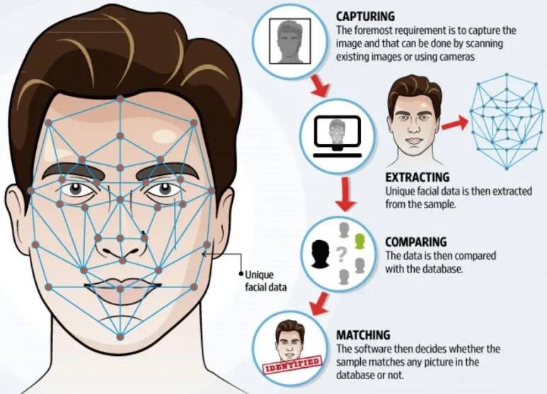 BM1684X 核心板：算法全景与开发工具链详解(图3)