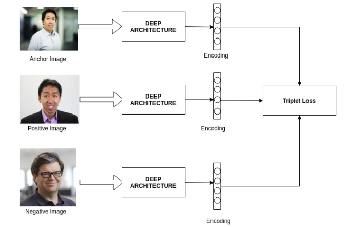 BM1684X核心板支持哪些自然语言处理类算法?(图2)