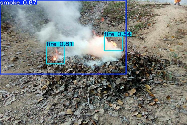 国产芯片+自研算法！监控AI视频分析盒子可靠又可控(图2)