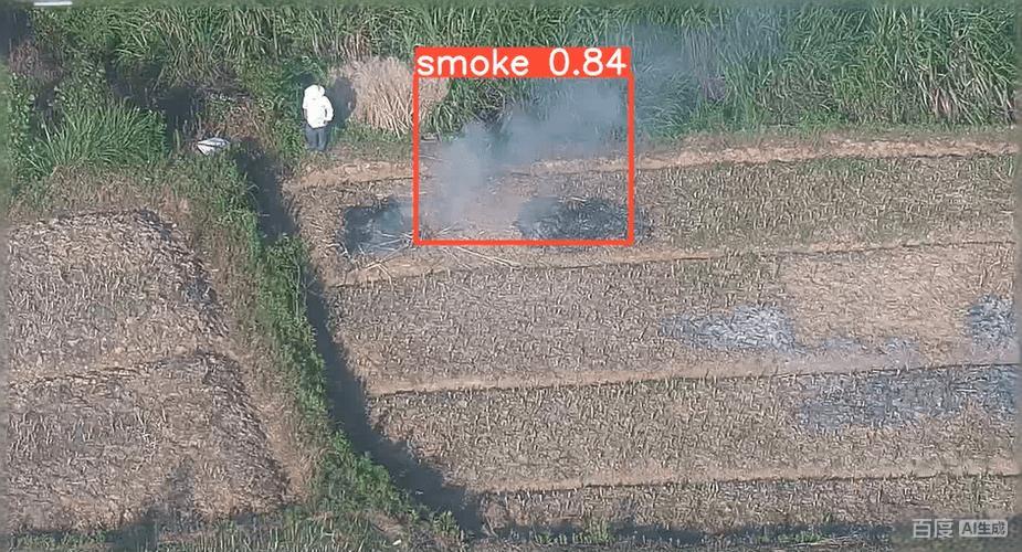 国产芯片+自研算法！监控AI视频分析盒子可靠又可控(图3)