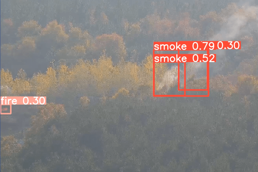 如何保证AI盒子在复杂环境下的稳定性和可靠性？(图2)