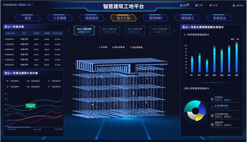 水利/交通/安防通吃！ai算法边缘盒子解锁多场景智能监管(图1)