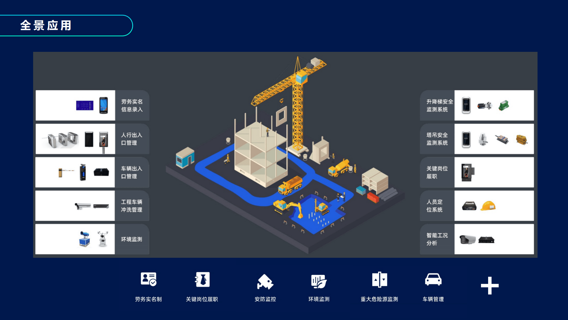 万物纵横DA160S AI边缘计算盒子全栈开发工具链详解：从模型到部署的一站式AI开发方案(图2)