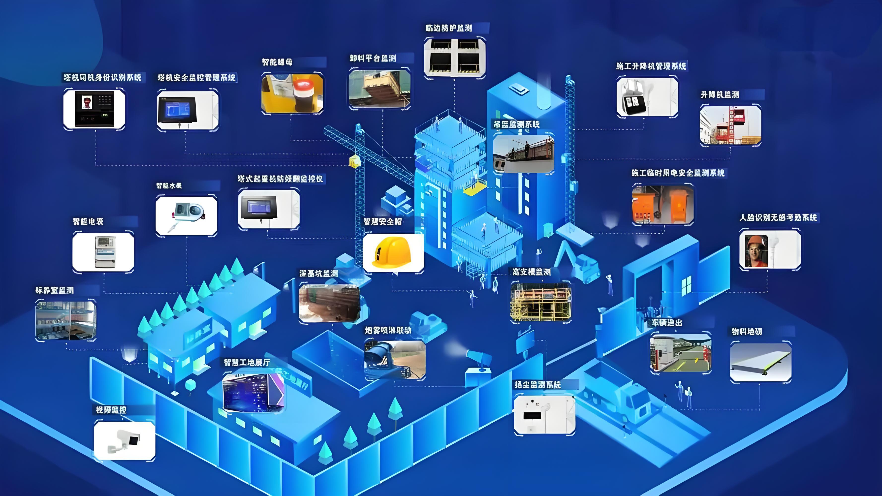 烟火检测边缘盒子3步安装教程（快速上手版）(图1)