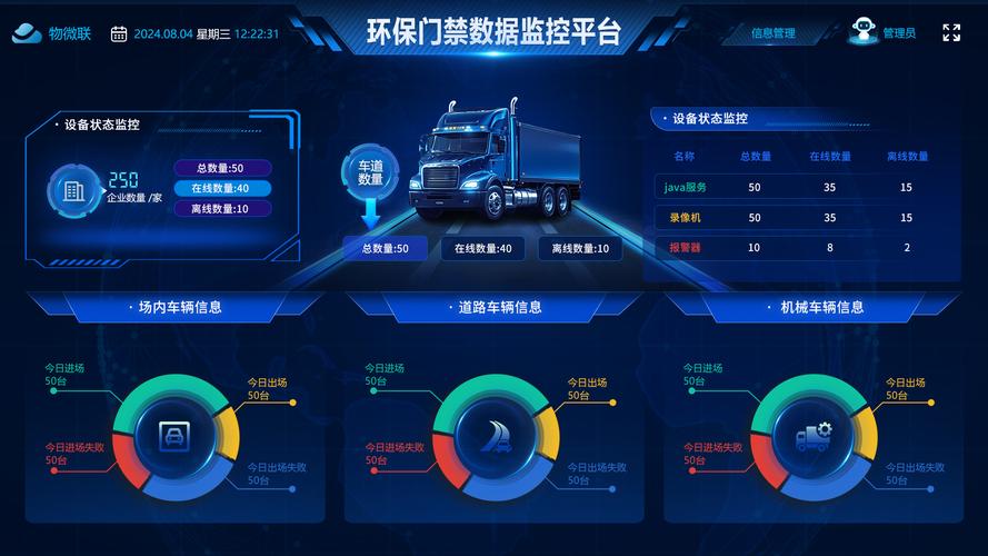 安防+环保双在线！边缘计算盒子新玩法(图3)