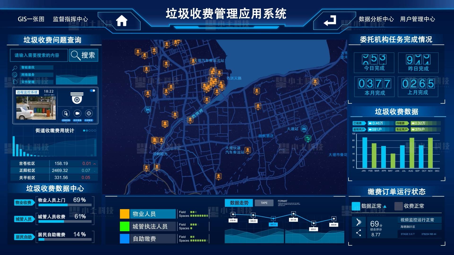 覆盖9大场景！环保AI边缘计算盒子全解析(图3)