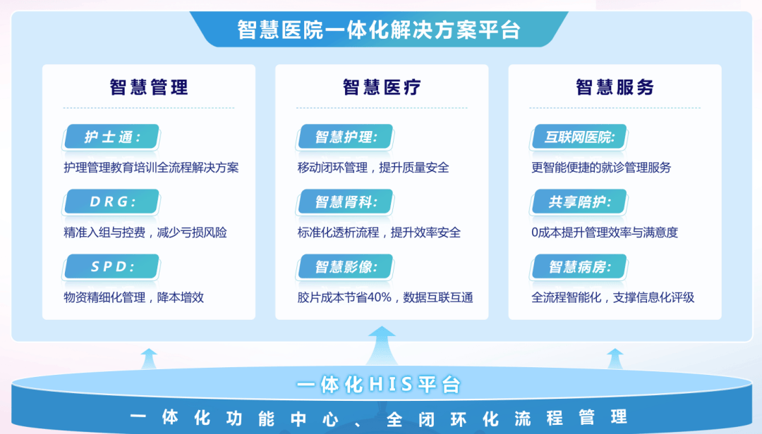 医疗边缘计算盒子：三级医院迎来80%部署高峰，规模化落地加速(图4)