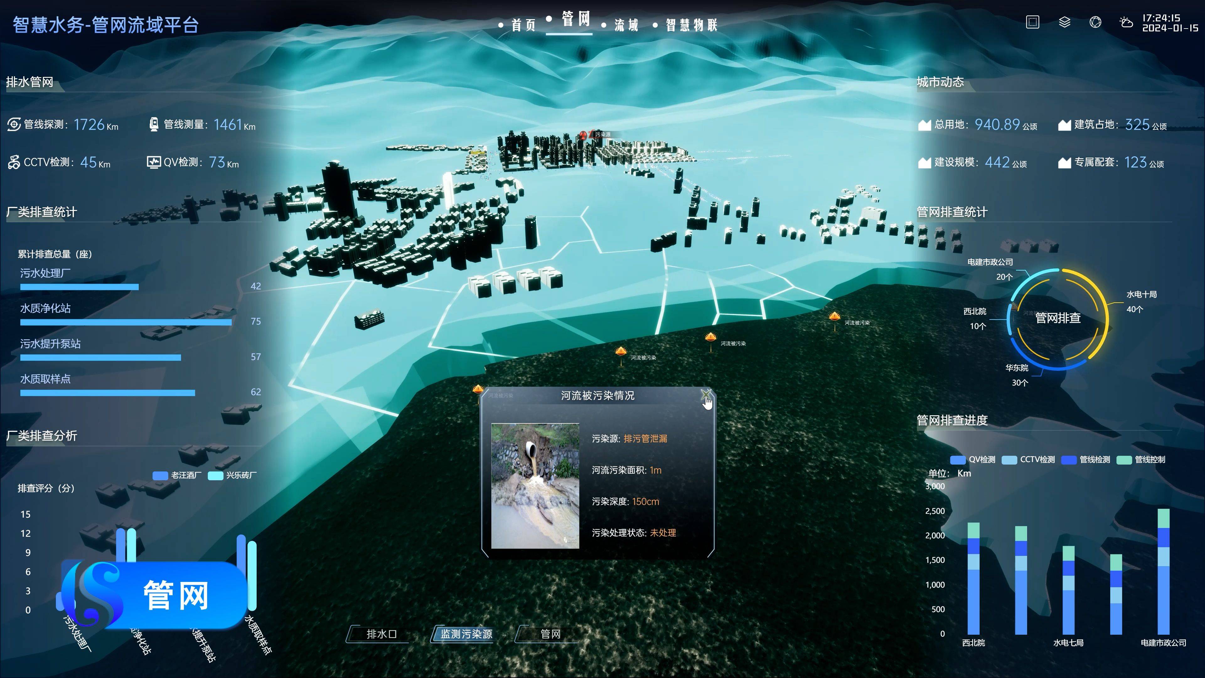 水库/河道/灌区全覆盖！智慧水利 AI边缘盒子守护全域水安全(图1)