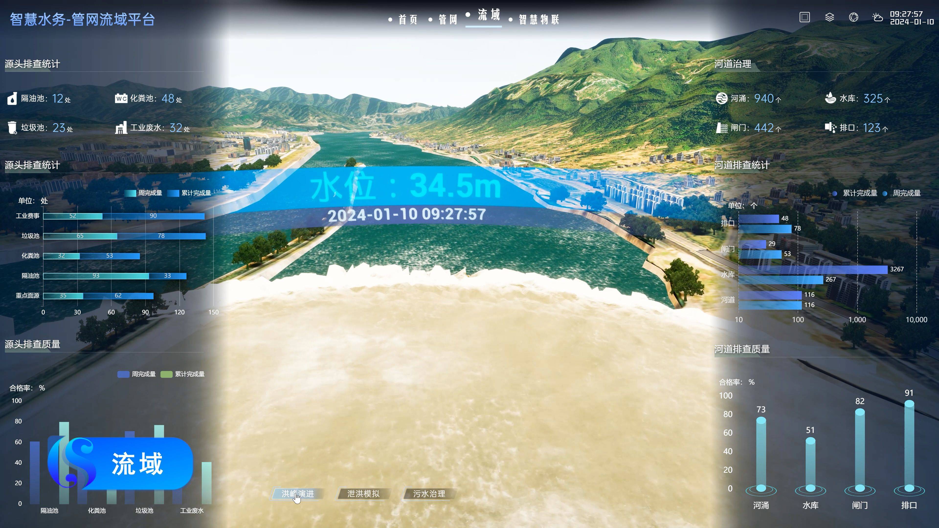 水库/河道/灌区全覆盖！智慧水利 AI边缘盒子守护全域水安全(图2)