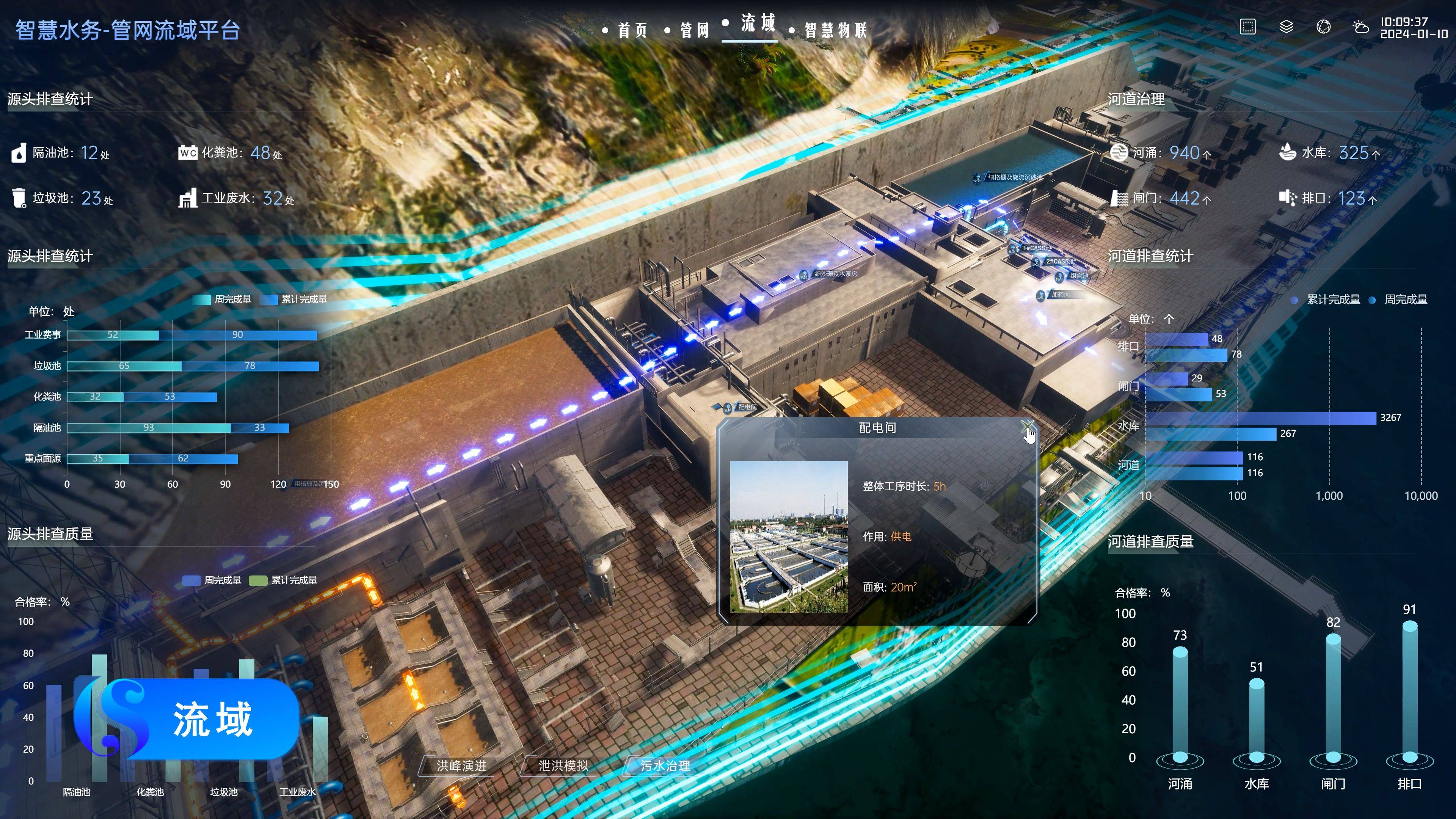 水库/河道/灌区全覆盖！智慧水利 AI边缘盒子守护全域水安全(图3)