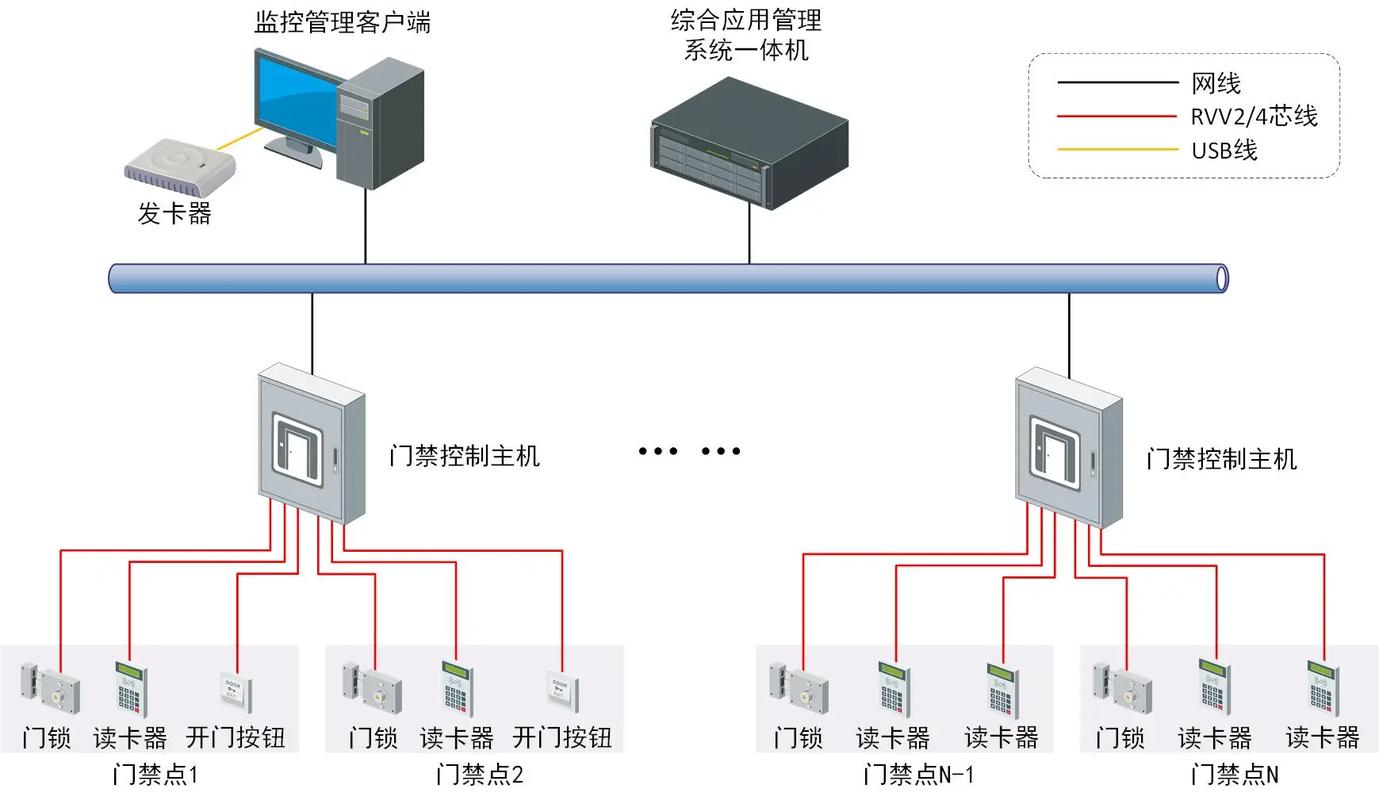 边缘计算+AI 双轮驱动!边缘盒子算法撑起1200亿市场(图4)