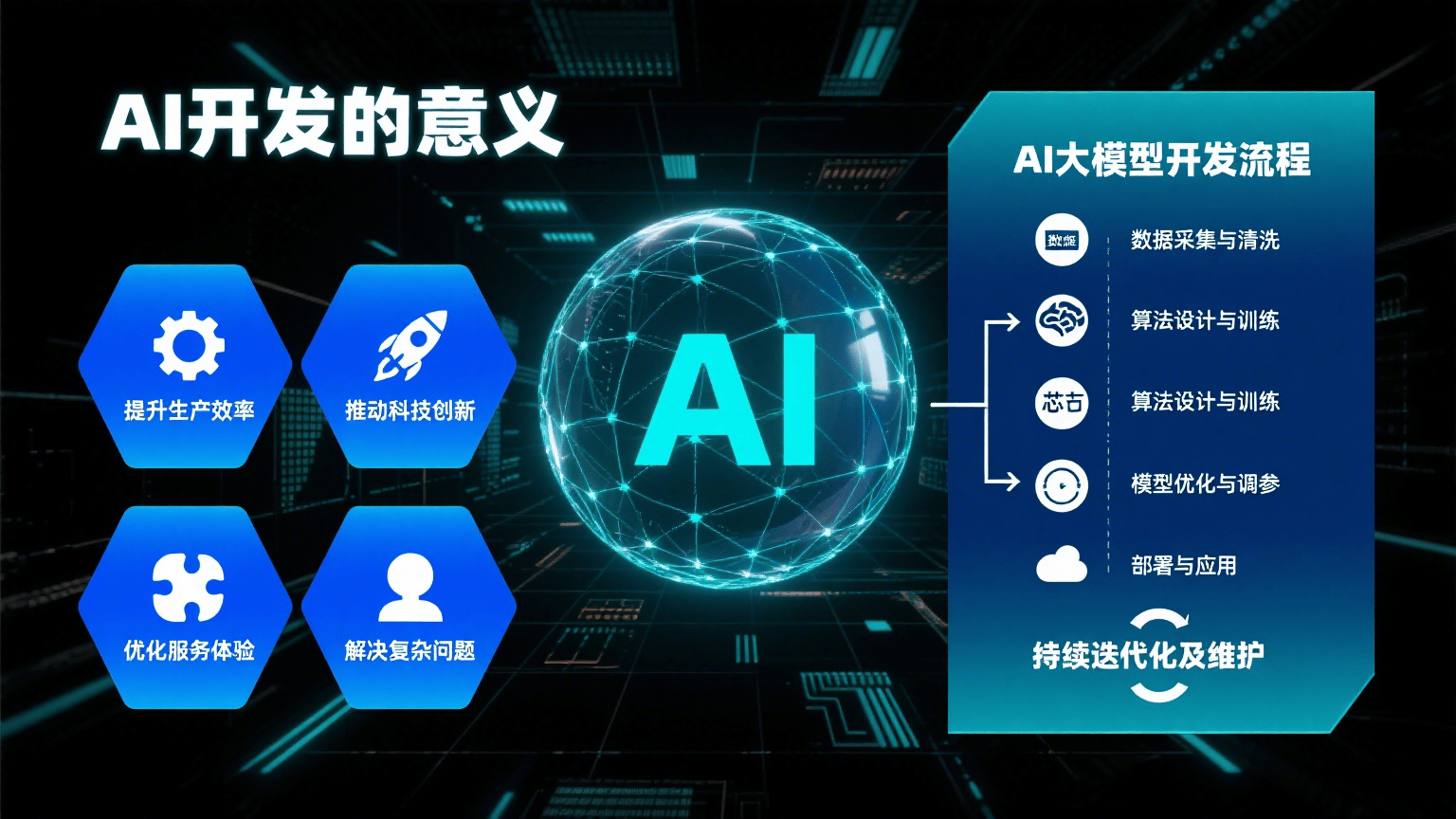 边缘盒子 AI算法黑科技：INT8量化精度损失＜1%，落地成本大减(图1)