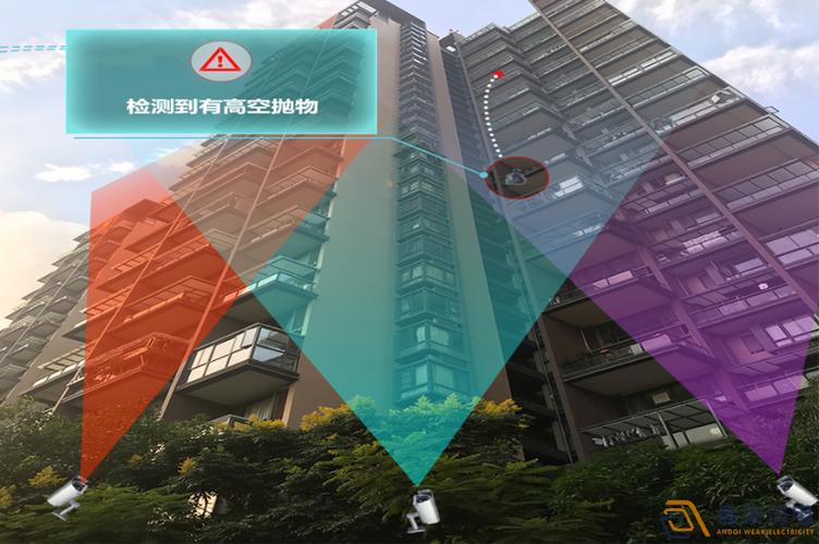 2026年AI硬件爆火!边缘盒子 AI算法成产业数字化新引擎(图5)