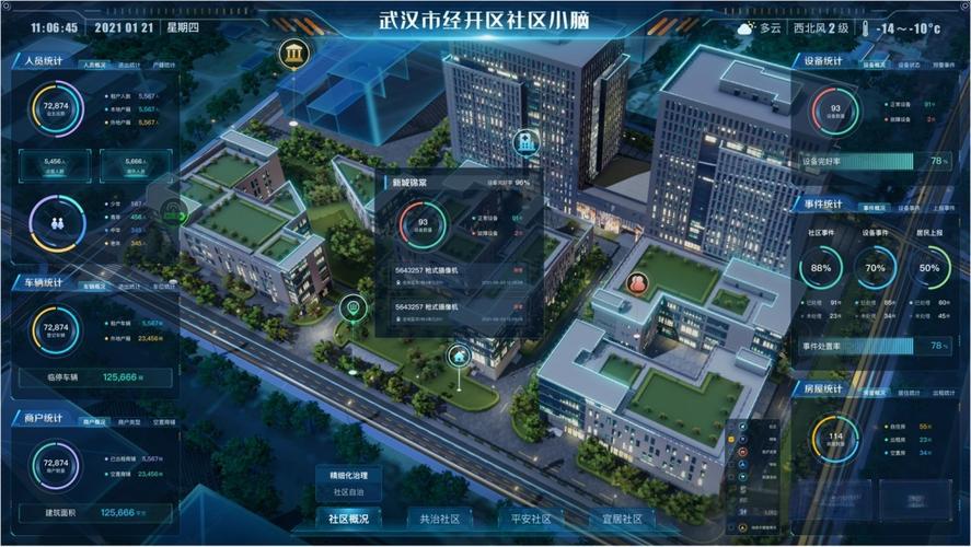 从明厨亮灶到智慧社区,瑞芯微算力盒子成AIoT落地神器(图2)