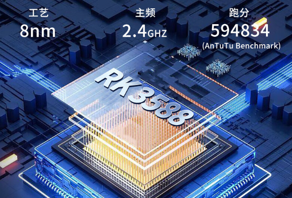瑞芯微算力盒子凭什么火遍AIoT圈？8K 解码+全场景适配是关键(图3)