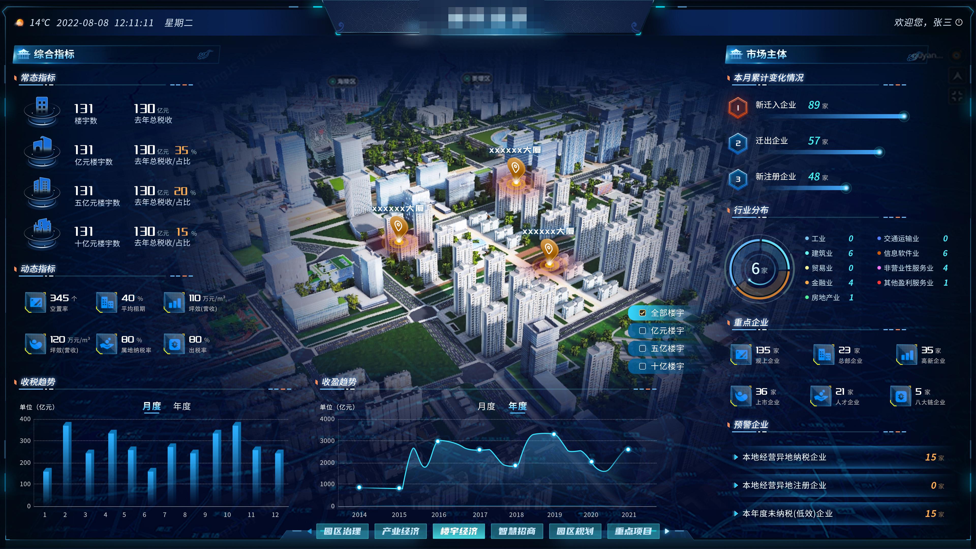 5G+边缘计算智能网关，解锁智慧园区无人化(图1)