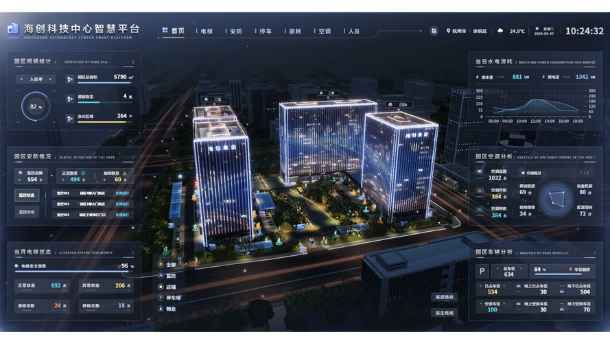 5G+边缘计算智能网关，解锁智慧园区无人化(图2)