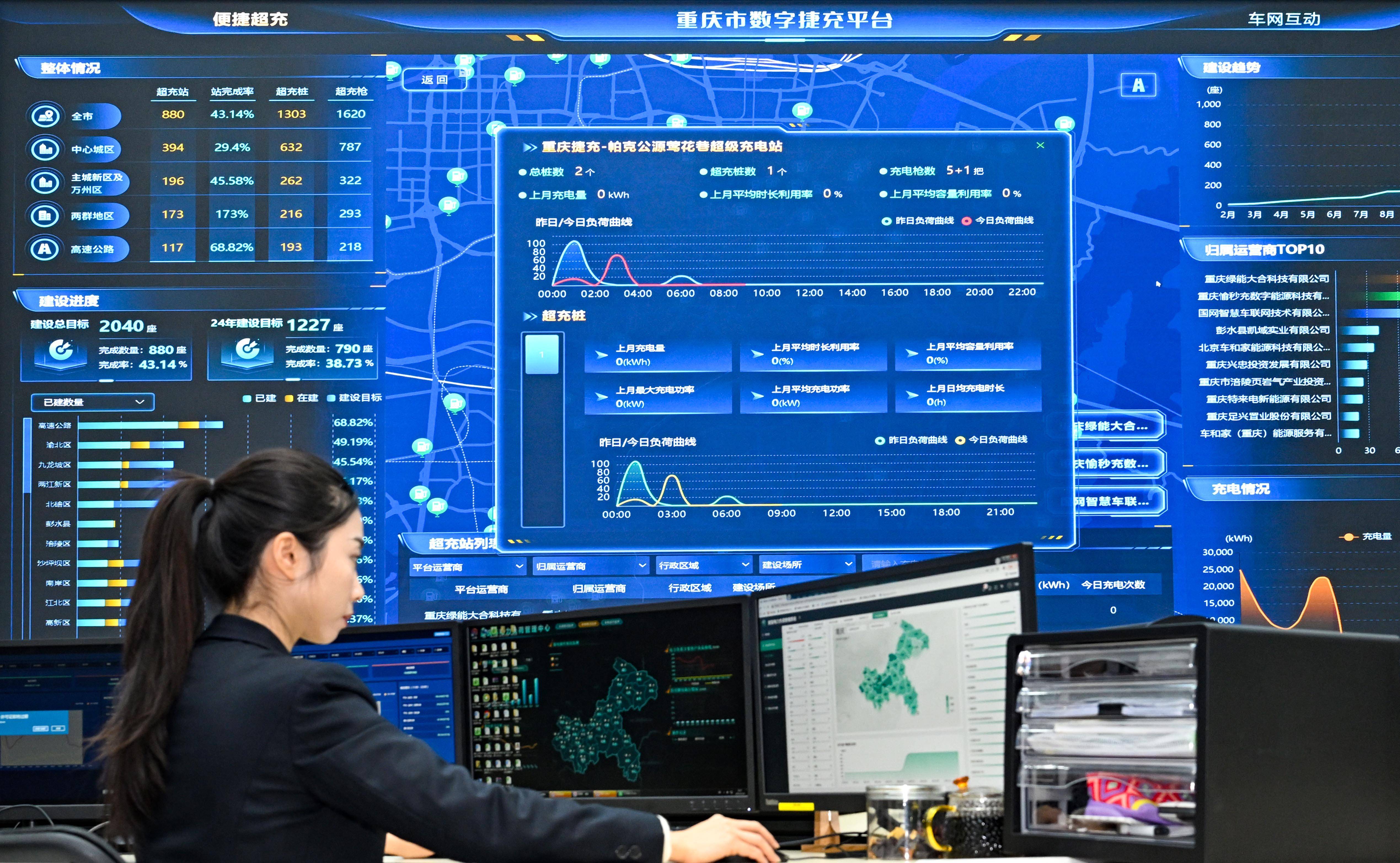 打破算力桎梏!国产AI边缘盒子算法实现百亿模型边缘部署(图3)