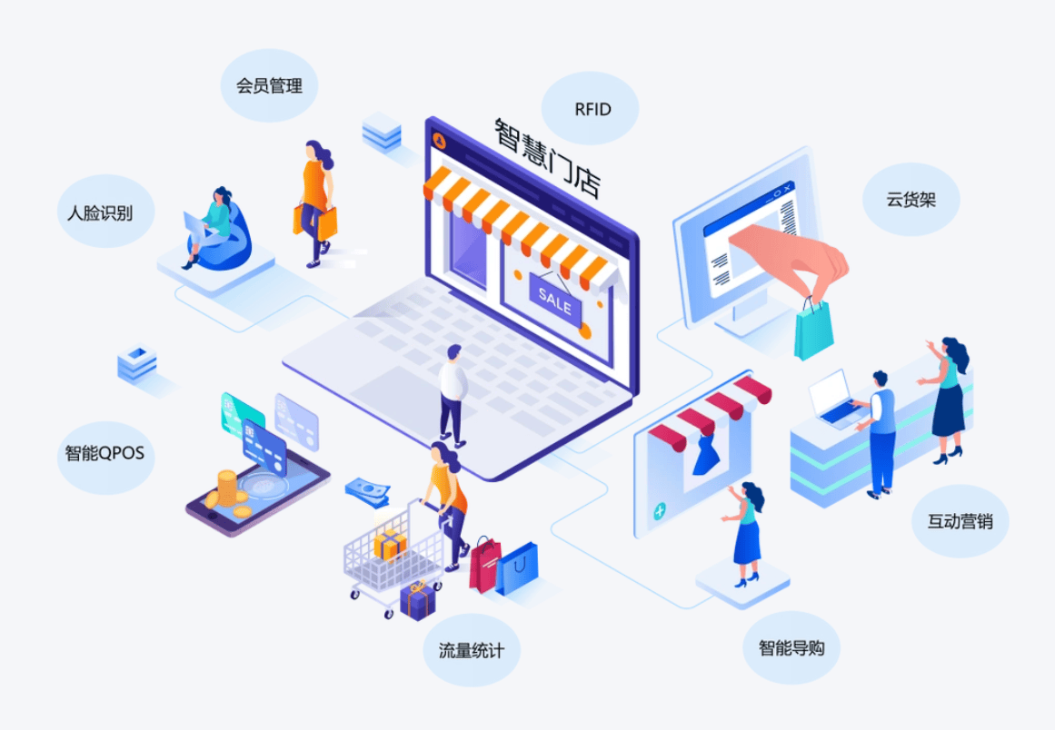 90%的人不知道：边缘计算盒子竟能精准识别饮料，重构智能零售新生态(图1)