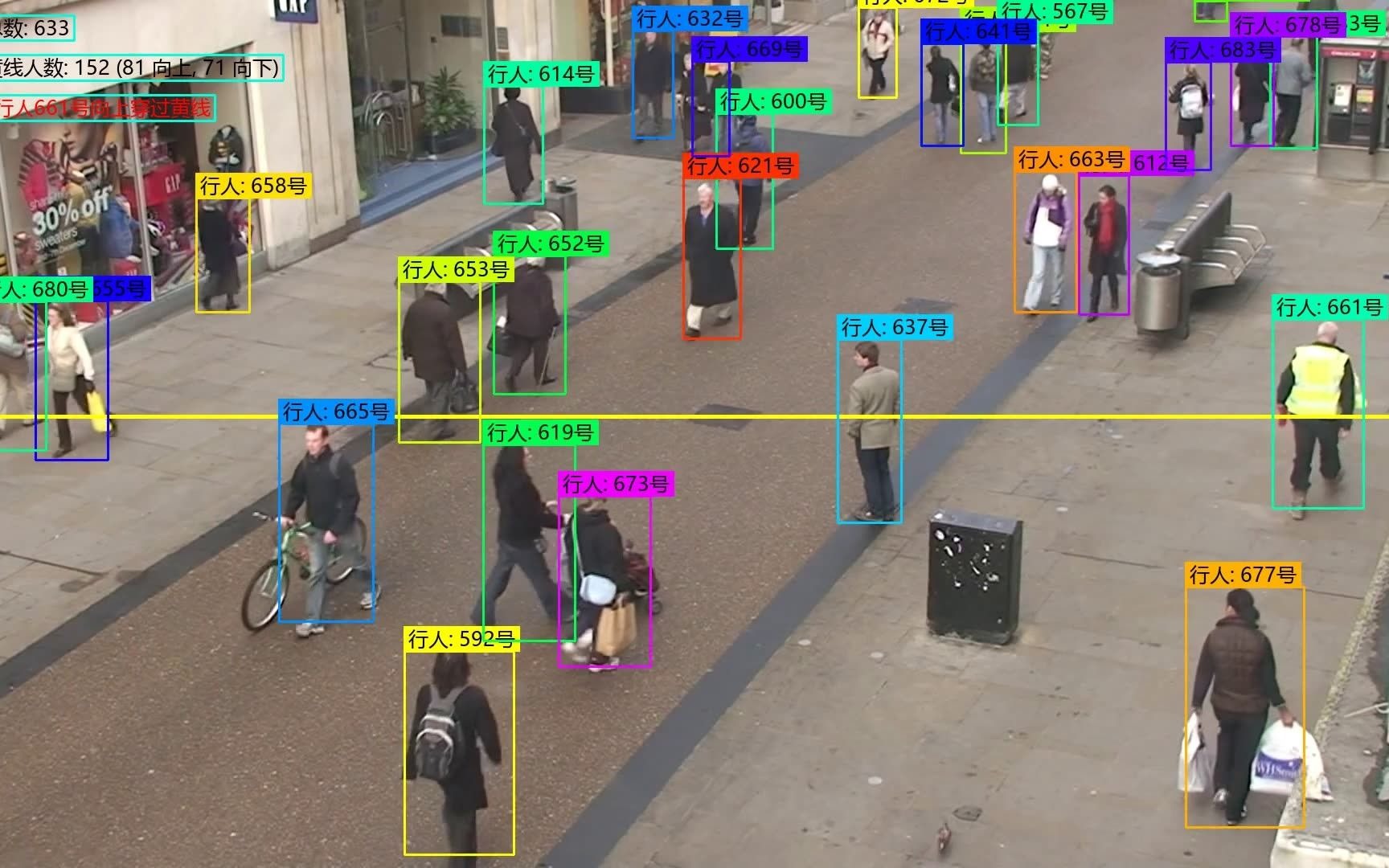 客流统计AI边缘盒：重塑线下运营的‘边缘智能’革命