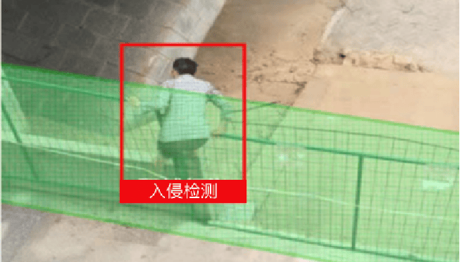 边缘计算盒视频分析：实时智能的场景赋能与技术进化(图2)