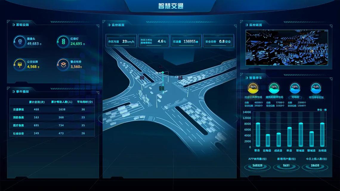 边缘智脑：智慧交通网关的技术突破与场景革命(图2)