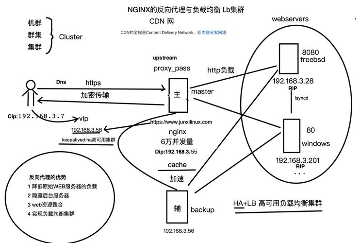 AI 边缘计算盒子支持哪些主流 AI 框架和协议(图3)