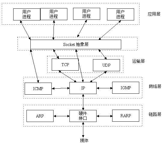 AI 边缘计算盒子支持哪些主流 AI 框架和协议(图4)