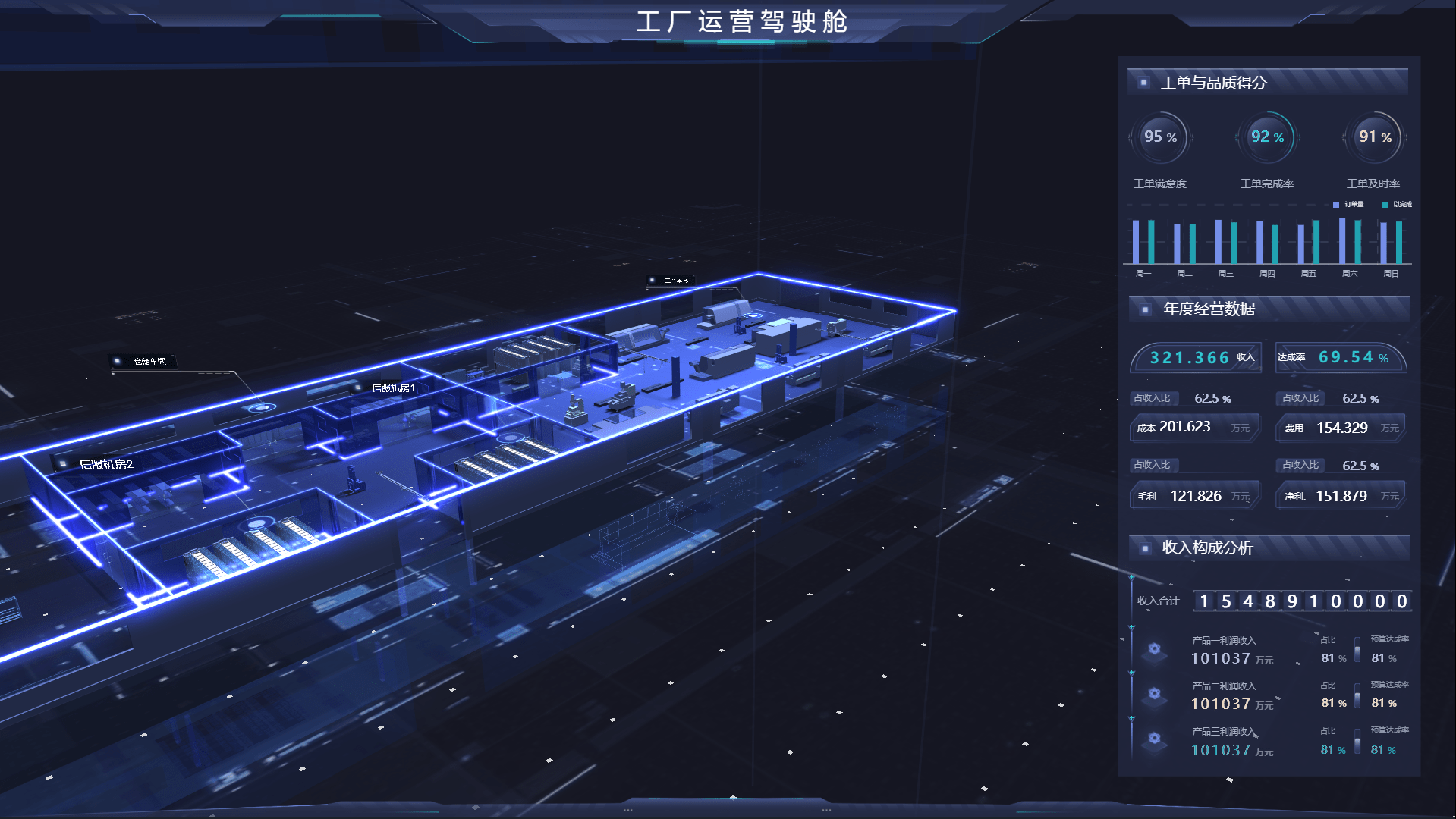 从采集到联动：AI 边缘计算盒子打造智慧工厂视觉质检全流程(图3)