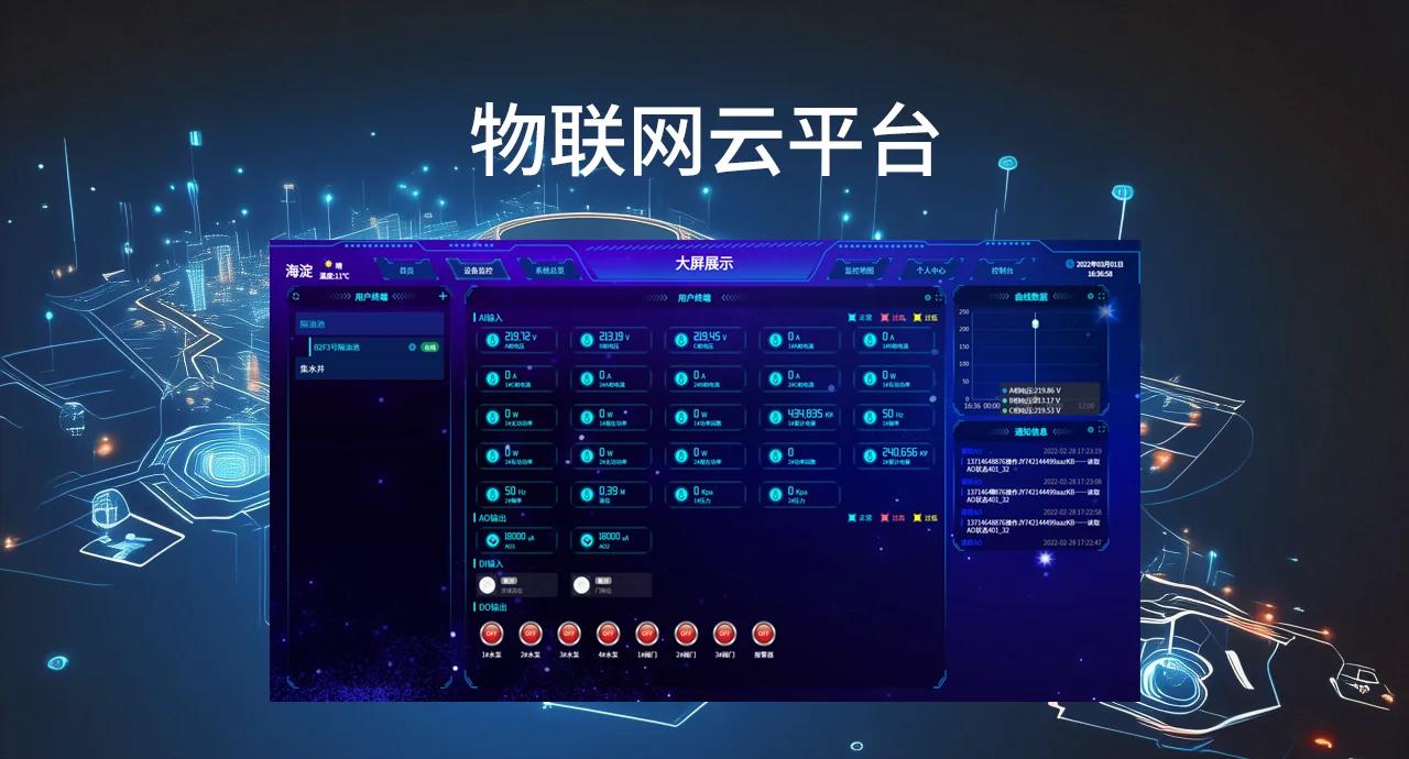 边缘计算网关设备接入量选型与部署实操指南