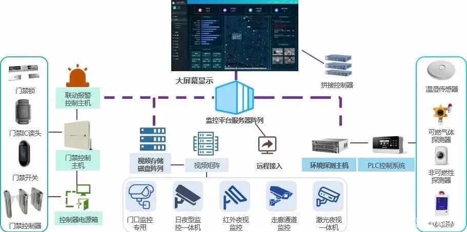 千元档边缘计算评测排行：性能与价格最优解全解析(图3)