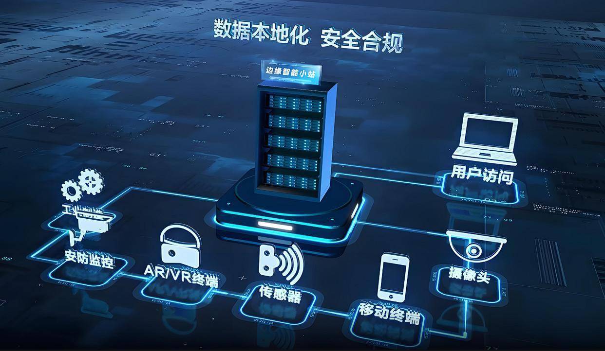 2026年工业边缘计算盒子评测排行推荐速览(图3)