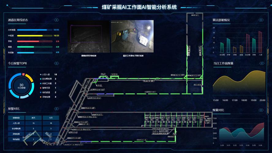 视频分析、边缘计算，一台万物纵横DA320S AI盒子全搞定(图2)