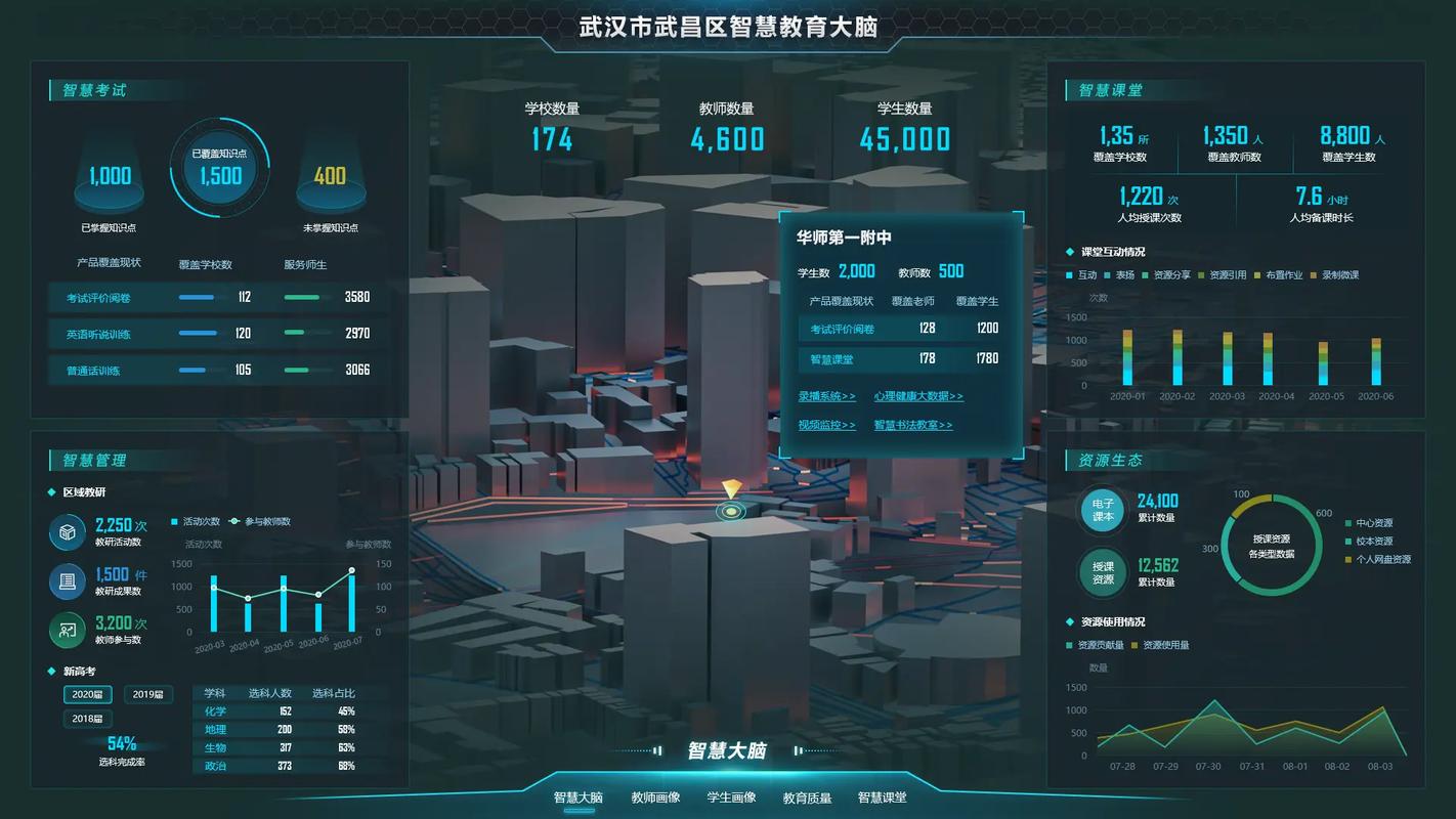 DA320S AI边缘计算盒子 与 RK3588、BM1684 选型决策清单(图2)