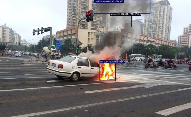 烟火/离岗/入侵检测,万物纵横DA320S AI视频分析盒子全搞定(图2)