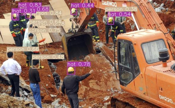 人流统计 AI算法对比:YOLO、ByteTrack、ReID 谁更强?(图2)