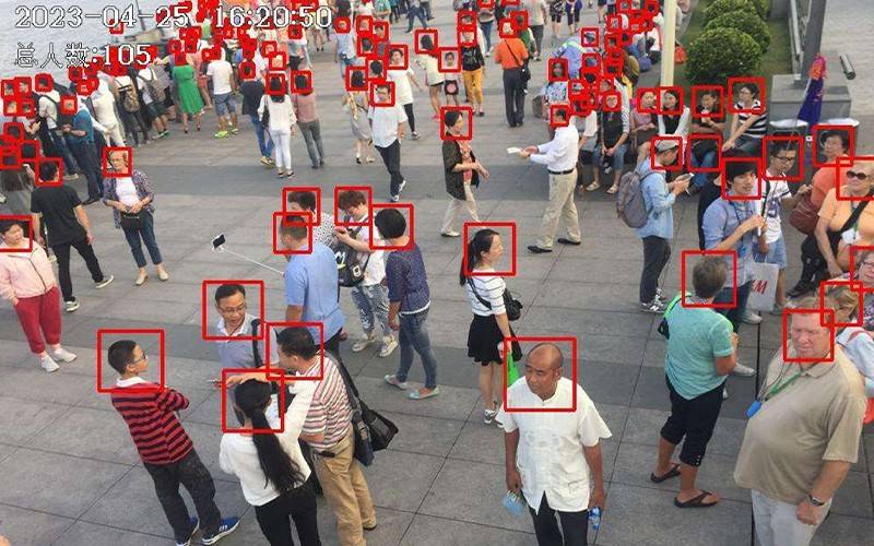 人流统计 AI算法大升级!遮挡、逆光也能精准数人(图1)