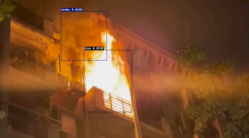 烟火检测 AI算法:核心技术指标与主流方案对比(图3)