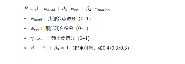 低误报、高精准：离岗睡岗检测AI算法关键技术解析(图3)