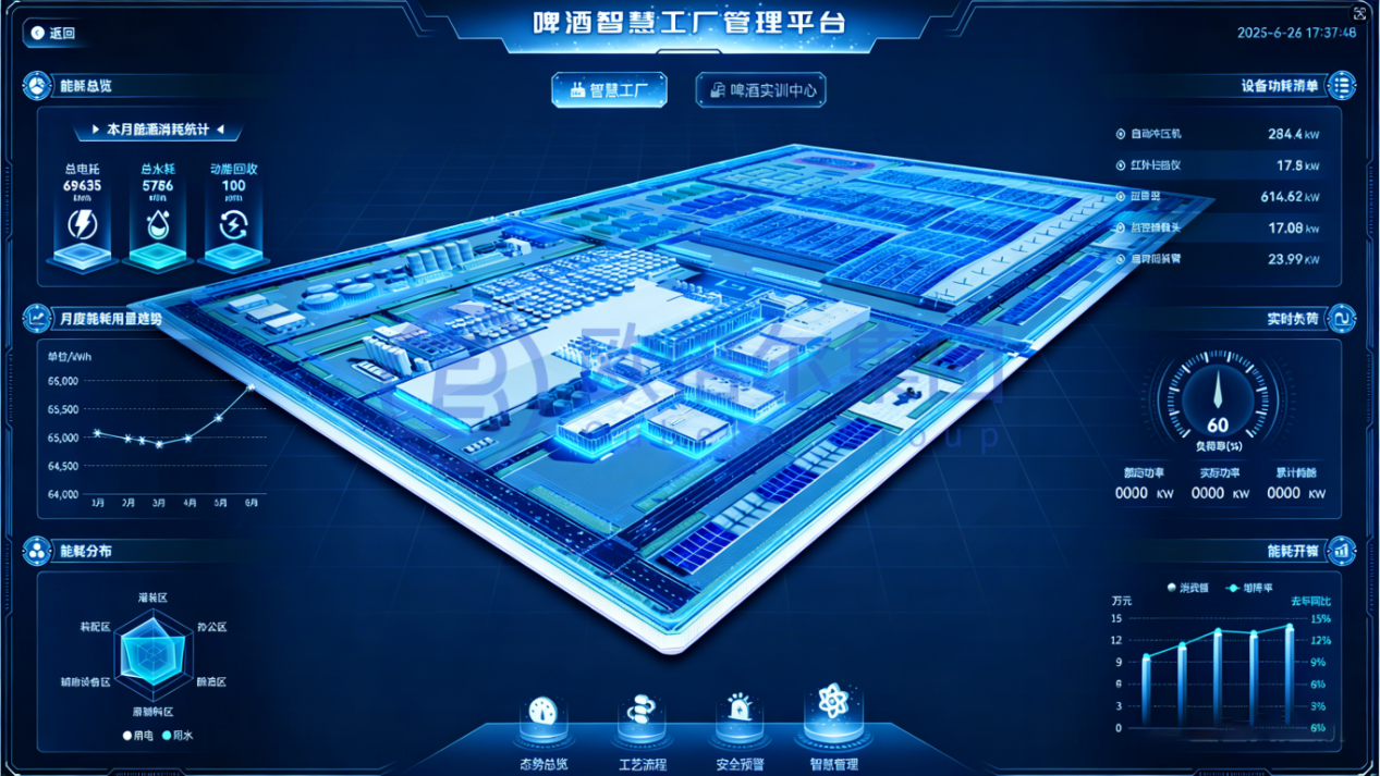 算能BM1684X AI边缘计算盒子 智慧工厂/园区/安防一站式方案(图2)