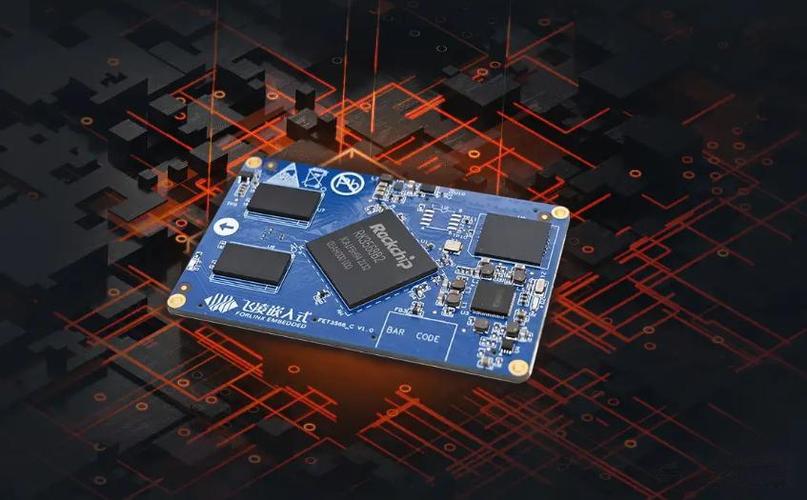 RK1828 核心板支持系统、接口与开发资源汇总(图1)