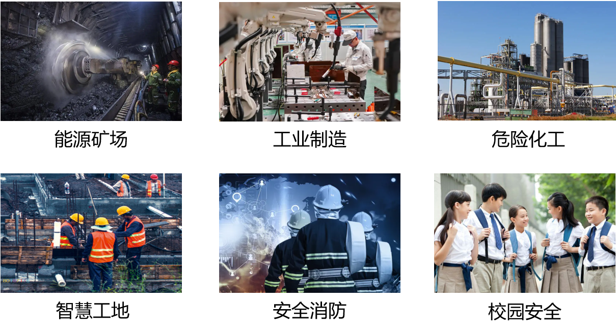 安全生产方案概述