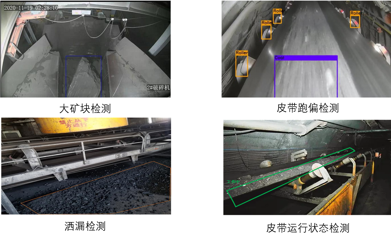 矿业传输带方案概述