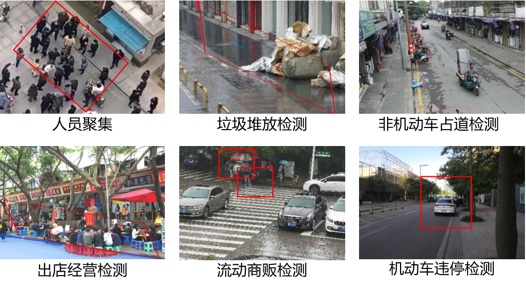 社区管理方案概述