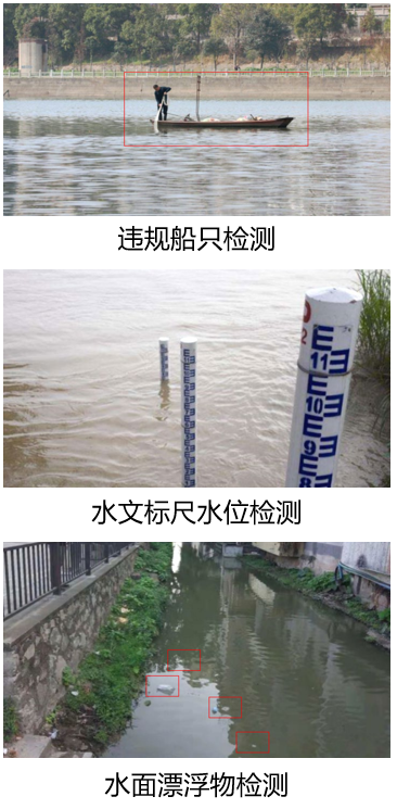 水利水务智能监测(图1)