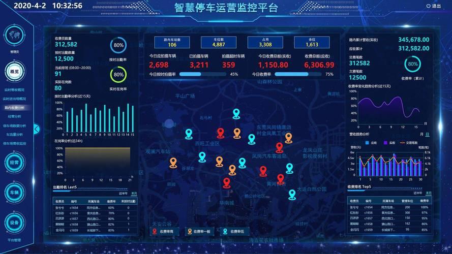 AI边缘算力盒子：算法兼容与接口丰富的核心优势(图4)